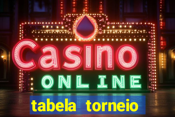 tabela torneio betano argentina